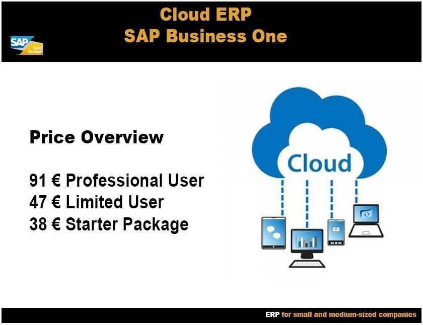 Cloud ERP prices