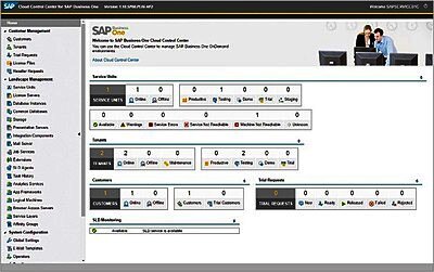 SAP Business One Cloud Solution