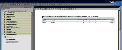 Quality management SAP Business One