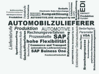 SAP Business One for automotive suppliers