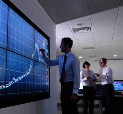 SAP Business One project management